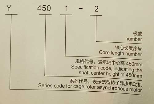 Y、YKS、YKK系列6KV中型高壓三相異步電動機